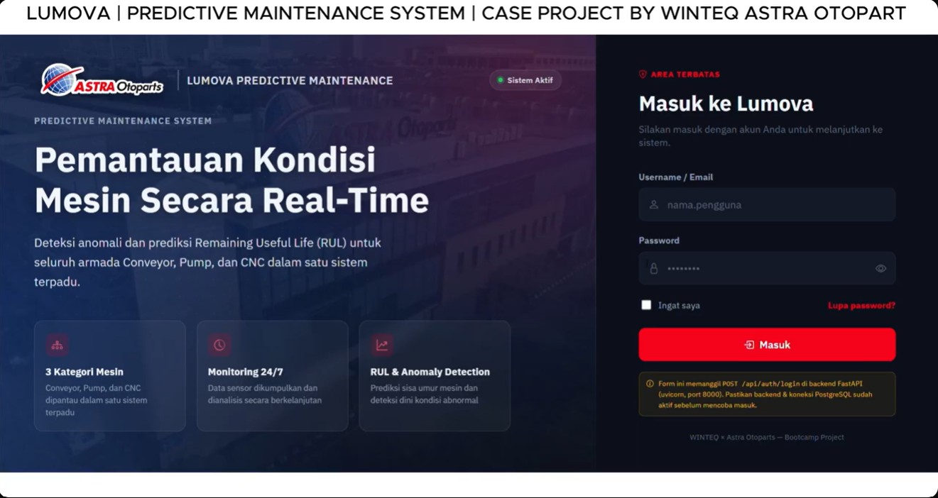 Screenshot of the WINTEQ predictive maintenance database schema